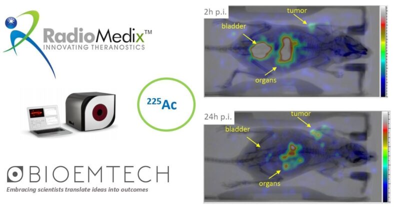 RadioMedix and BIOEMTECH obtain the first preclinical images of Ac-225 accumulation on tumors!