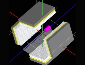 Monte Carlo Geometry